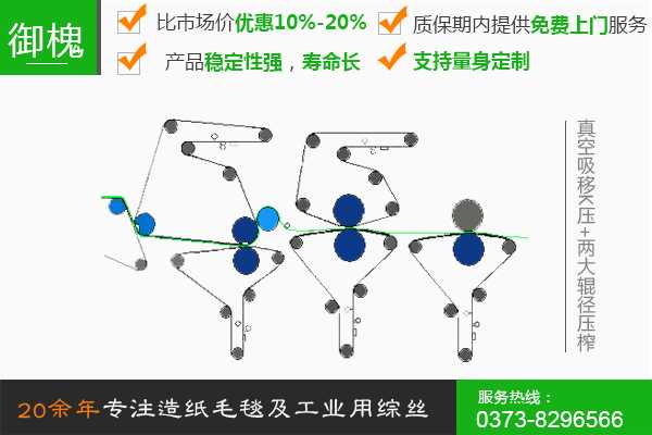 真空吸移K壓+兩大輥徑壓榨