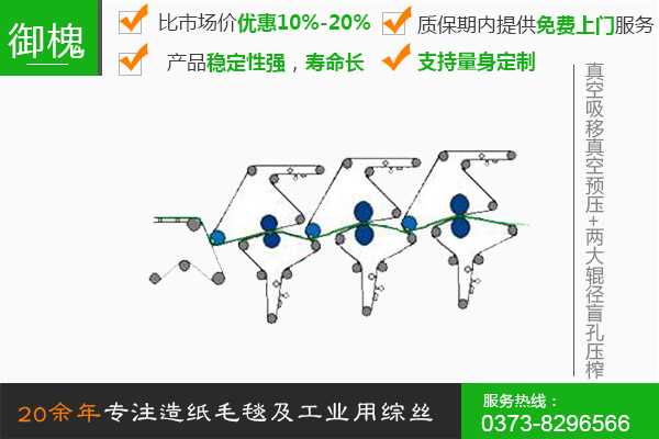 真空吸移真空預壓+兩大輥徑盲孔壓榨